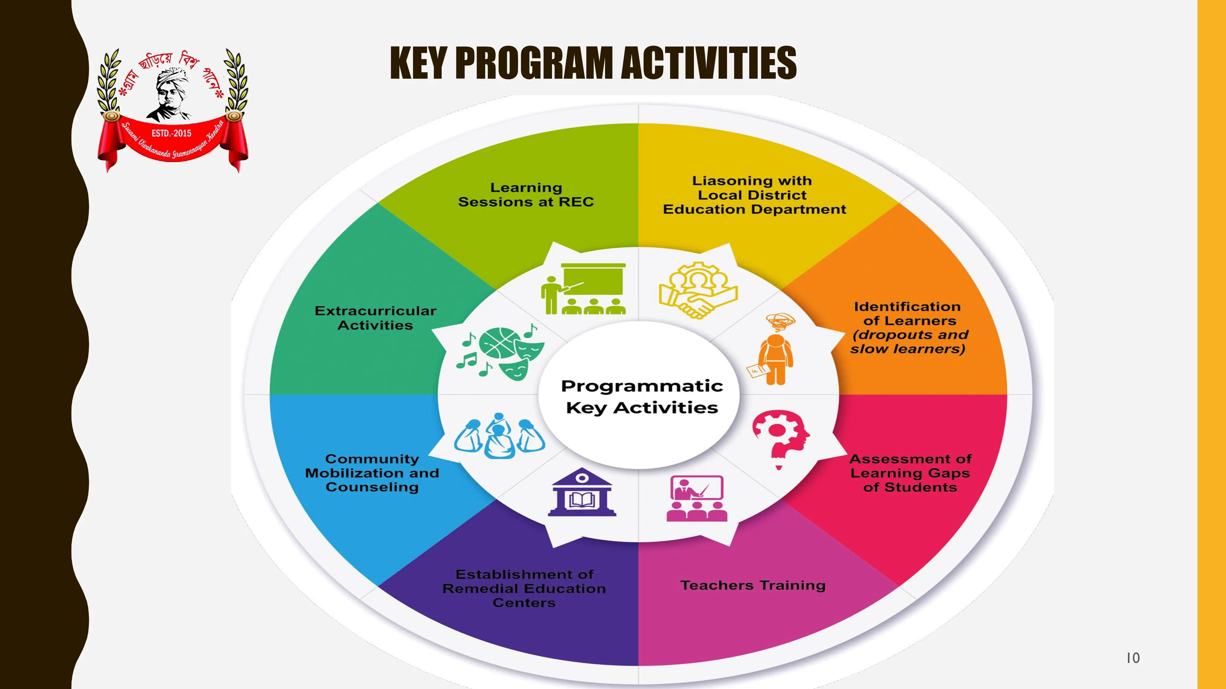 SVGK REC Brochure Image