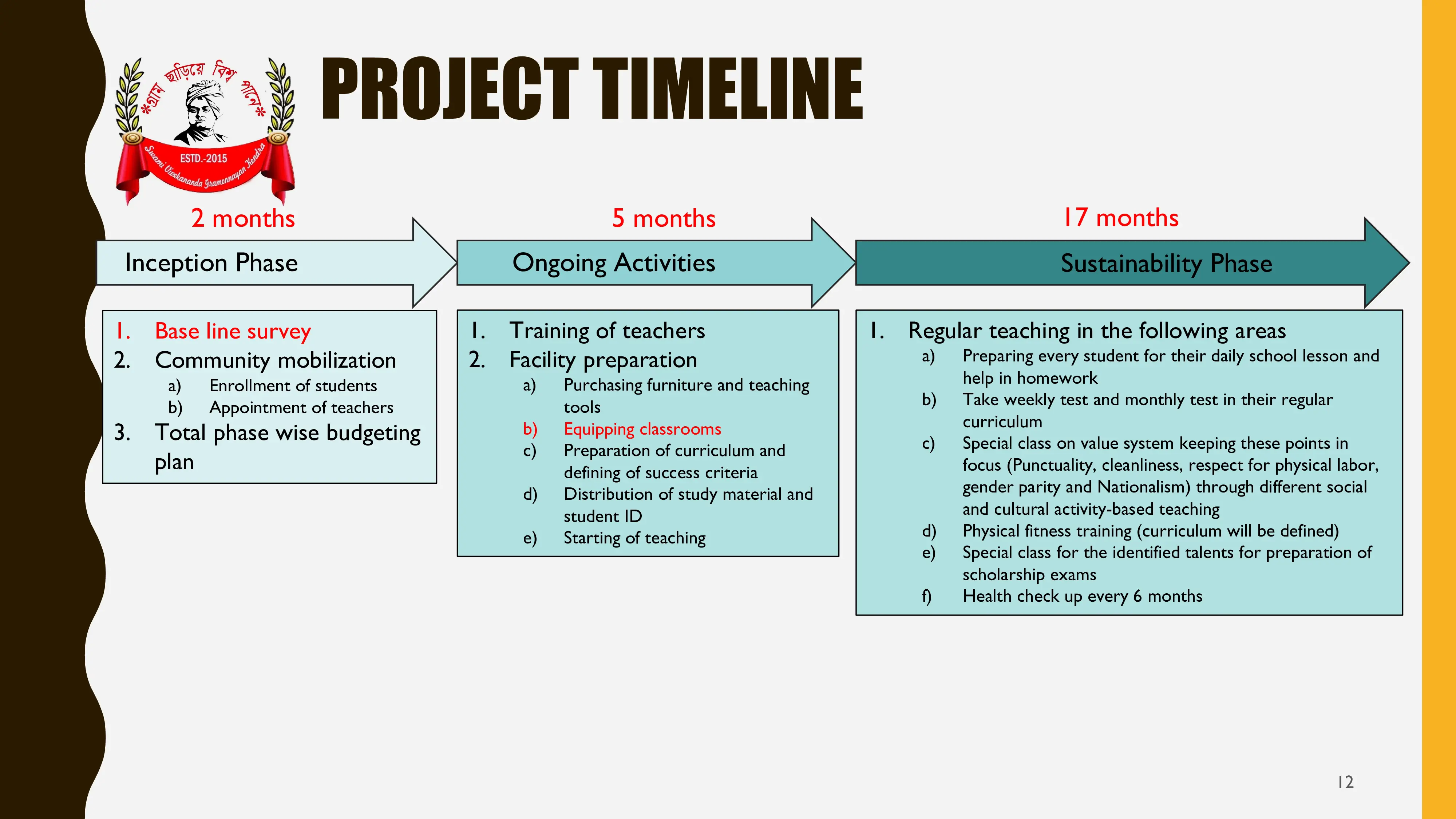 SVGK REC Brochure Image