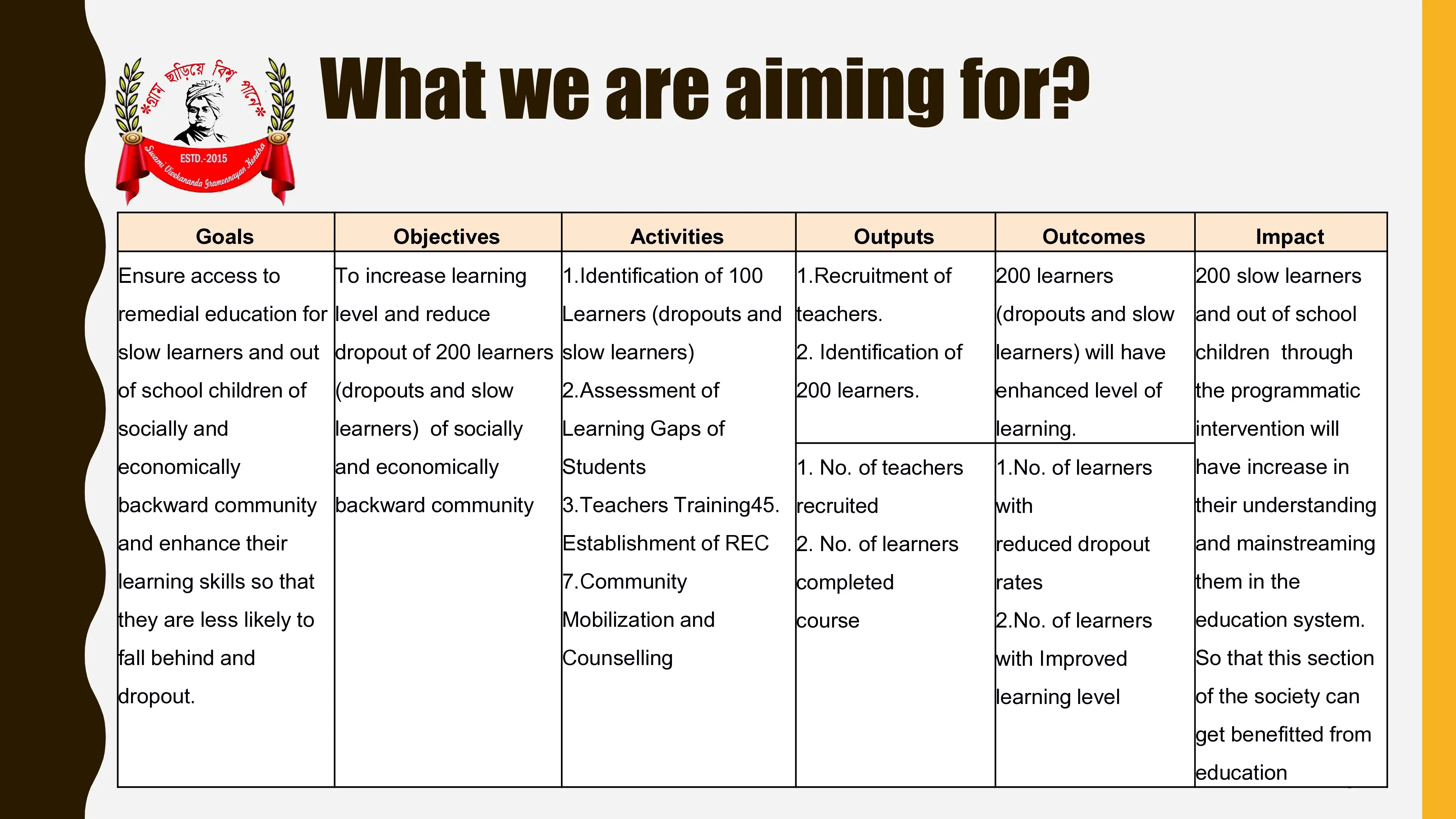 SVGK REC Brochure Image